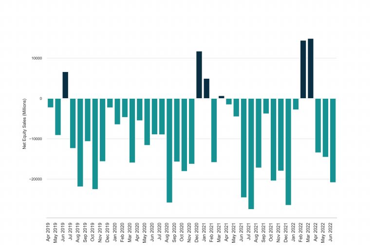 Reasons to feel positive about South Africa. Compound Growth Wealth